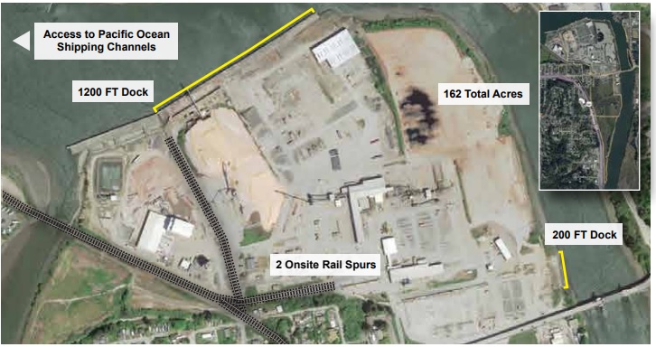 Commercial Development Company purchased retired Coos Bay Lumber Mill in Oregon